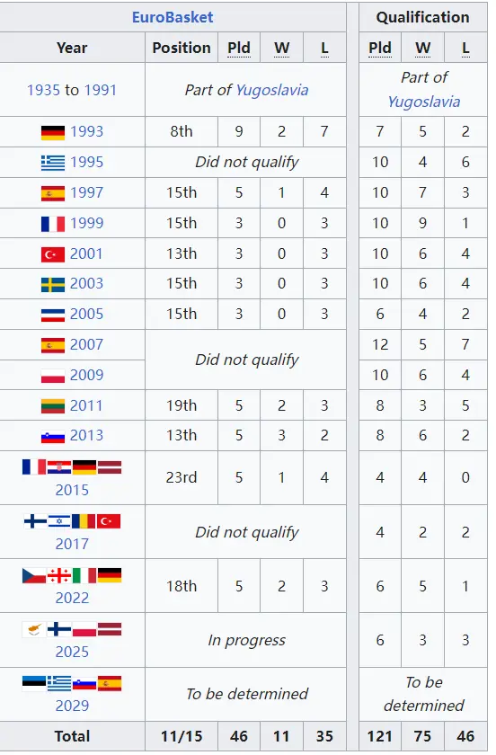 分命中后波 分命中后波