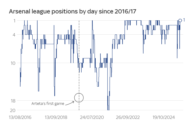 adee, src, http adee, src, http