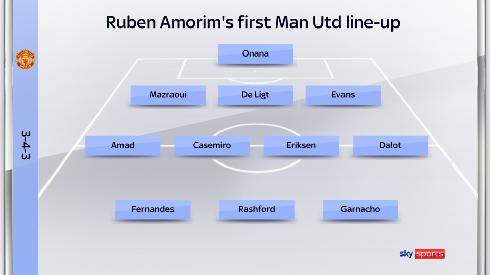 托马斯和加, 枪手的成绩 托马斯和加, 枪手的成绩