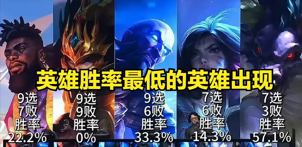 BO, 前适应版本, https